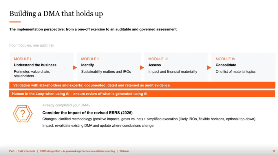 A slide from the webinar: building a DMA that holds up