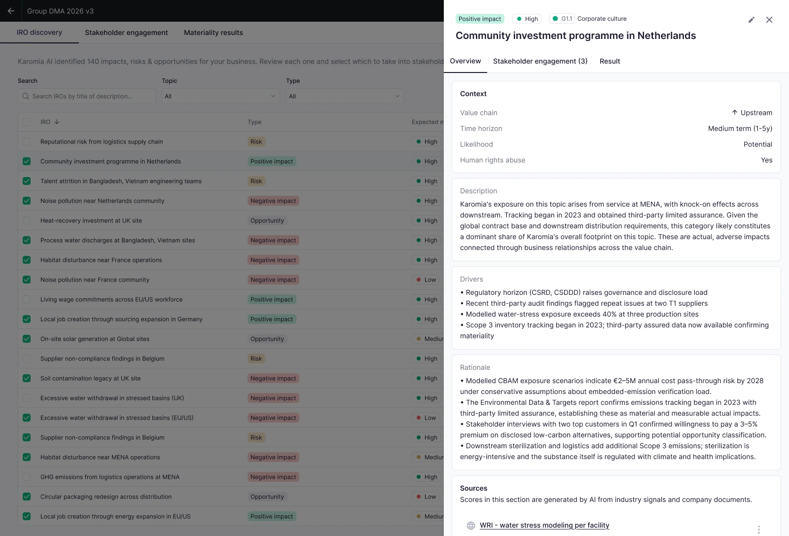 The IRO table in Karomia with one IRO open: its context, description, drivers, rationale and sources