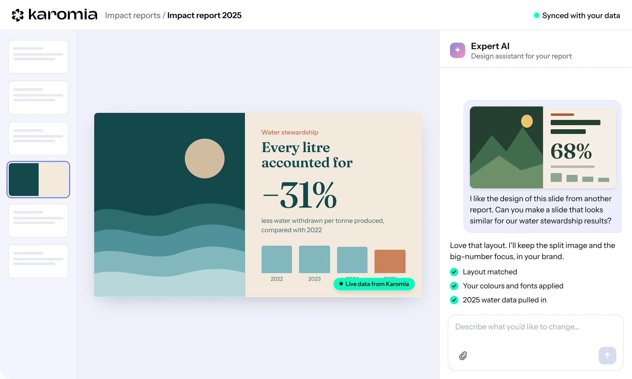 Karomia's impact report editor: Expert AI has designed a water stewardship slide in the client's brand, with live data from Karomia