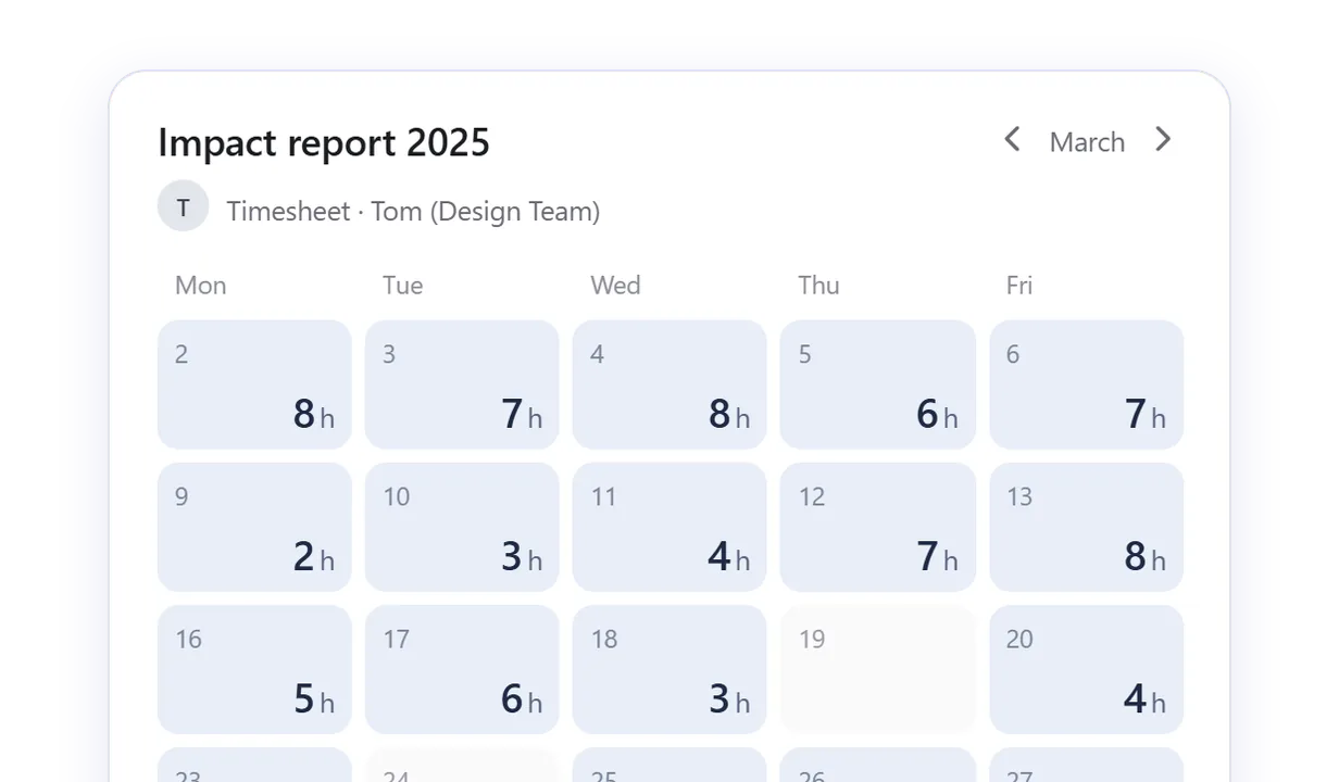 A month of designer hours on the impact report in a timesheet