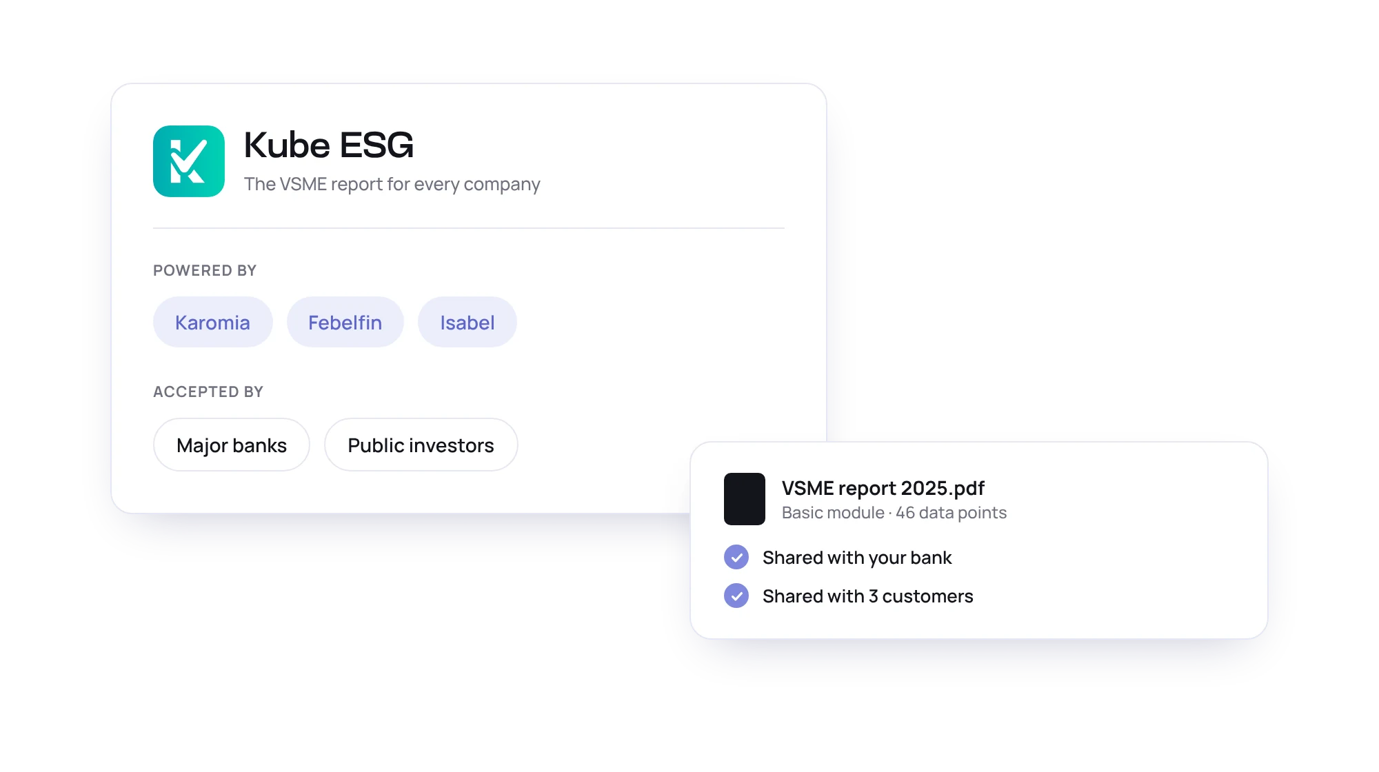 Kube ESG, powered by Karomia, Febelfin and Isabel: a VSME report shared with the companyβs bank and customers