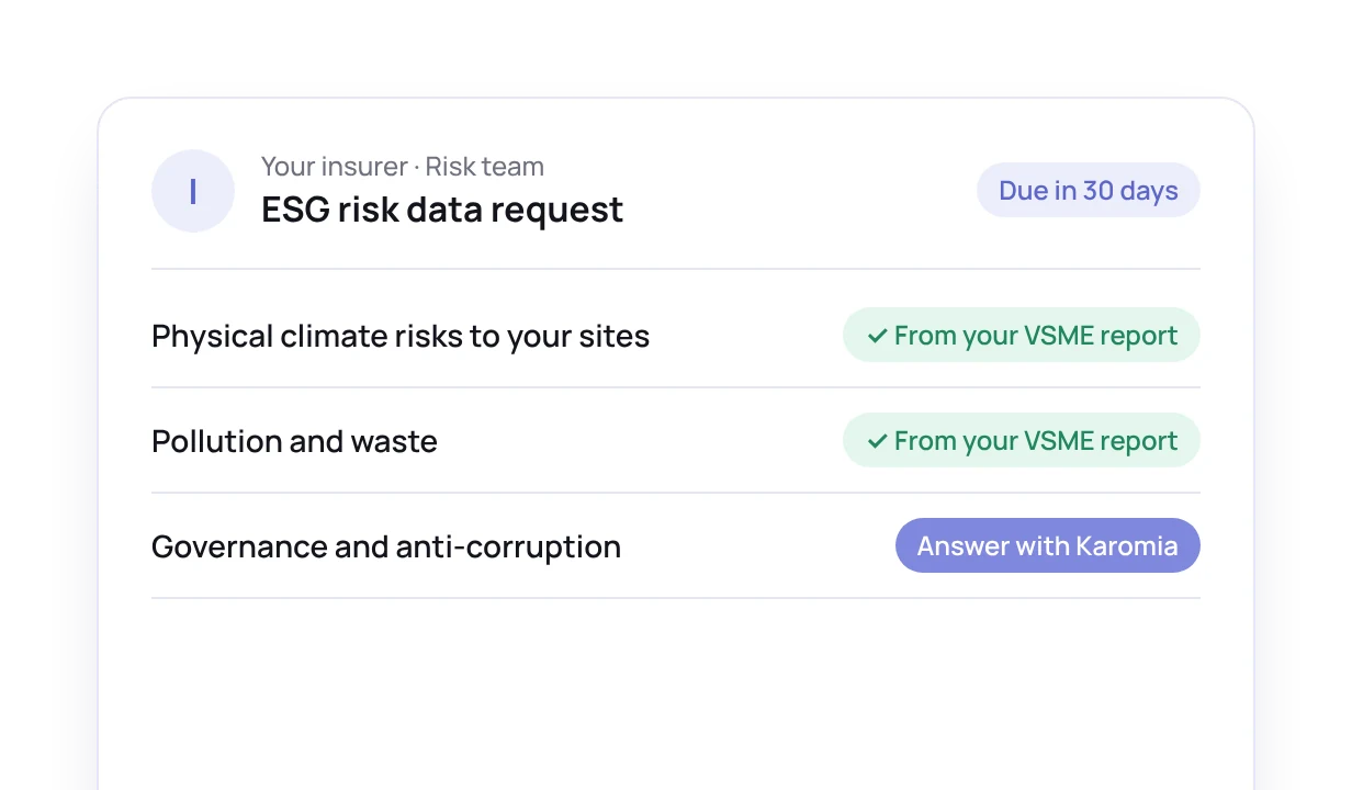 An ESG risk data request from an insurer, answered from the VSME report