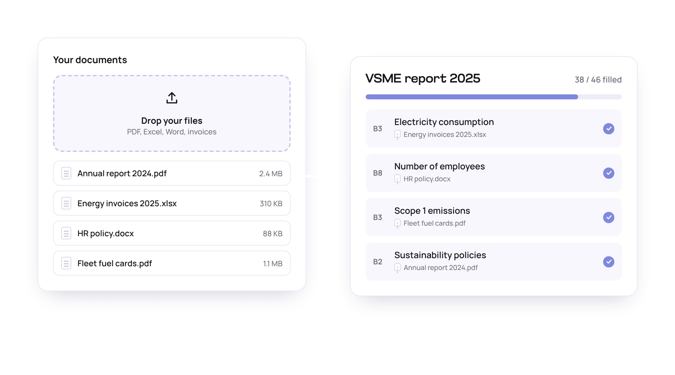 Documents uploaded to Karomia (an annual report, energy invoices, an HR policy) and the VSME data points filled from them, each with its source