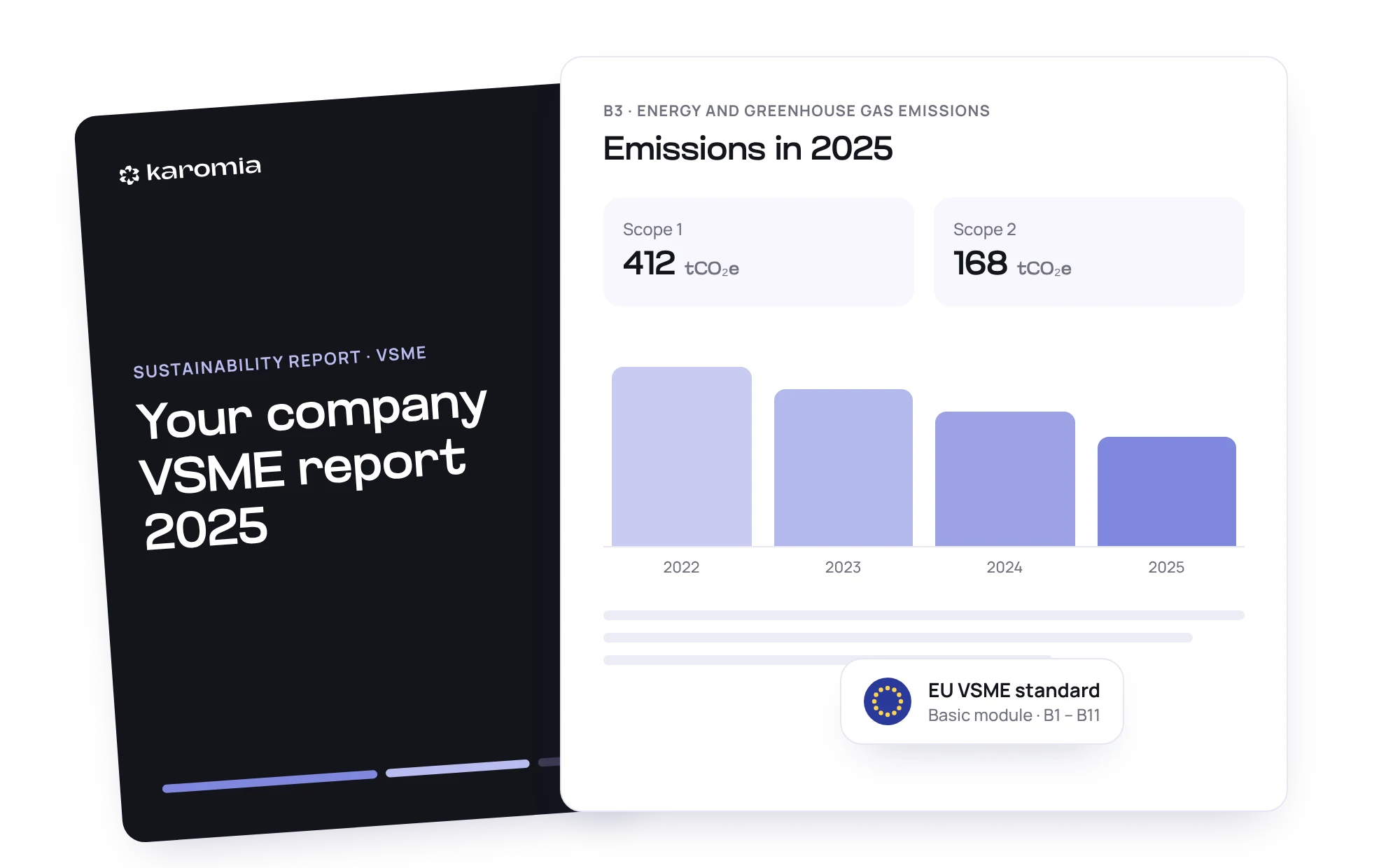 A VSME report built with Karomia: the cover and the energy and greenhouse gas emissions page (B3), following the EU VSME standard